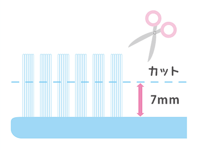 歯ブラシの硬さ 画像